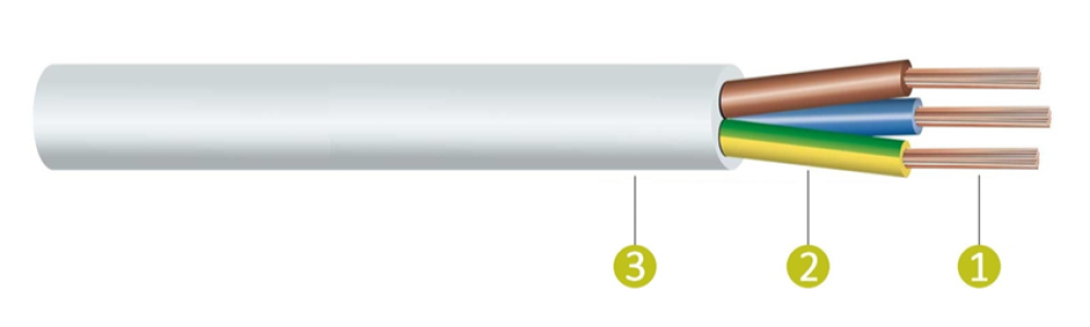 Harmonized wire H03V2V2-F